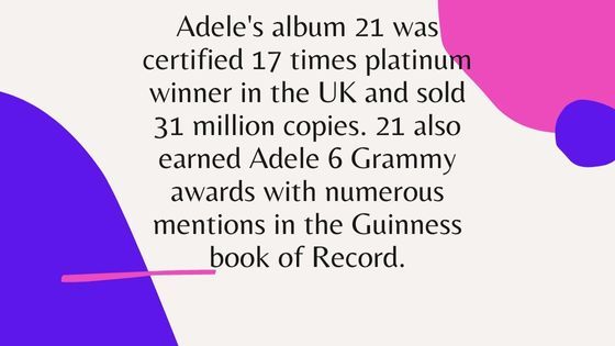 Adele 21 album Stats
