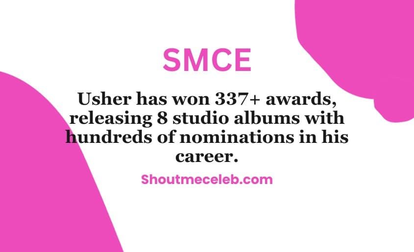 Usher total awards