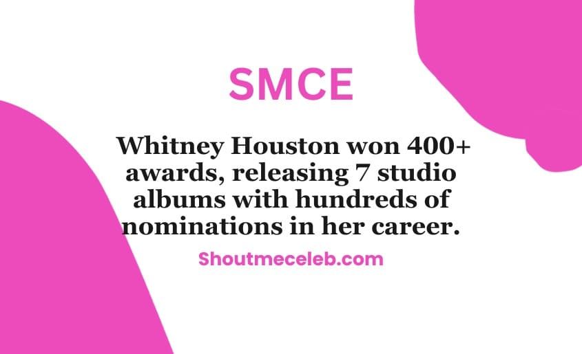 Whitney Houston total awards